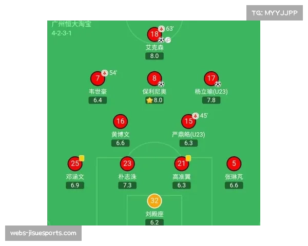 新赛季国内球员交易达48人次 核心球员流动比例持续攀升